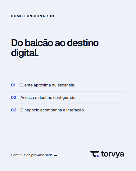 Piloto de referência da família editorial Educational